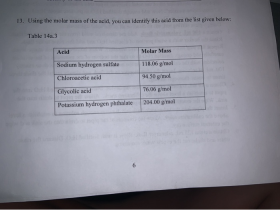13. Using the molar mass of the acid, you can identify this acid from the list given below: Table 14a. 3 Acid Molar Mass 118.