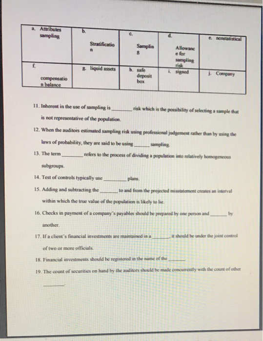 a. Attributes Sampling nonstatistical Stratificatio Samplin Allowanc e for sampling ri signed & liquid assets h safe Company