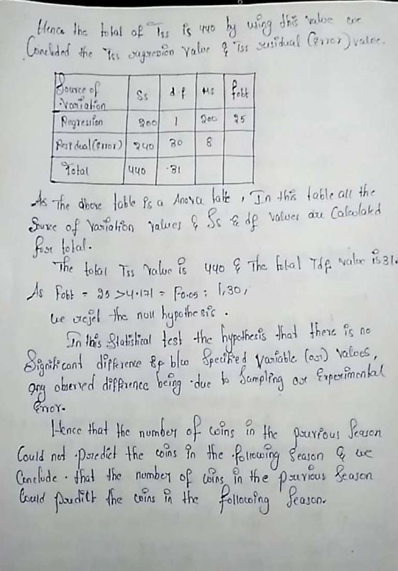Um ded the cujepon Yato, .rss unidual (tier) valr. 、fes Ss olal val 1531 null hupo the &is . blw Öpecired Variable lo nce that he nmins in nelude Coins n otoin