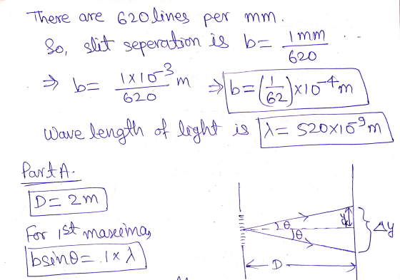 There are 620 lines per mm. So, slit seperation is b= 1 mm 620 эр 1x 10 m b=162x10tm 620 Wave length of light is d=520x108m P