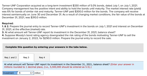 Tanner-UNF Corporation acquired as a long-term investment $330 million of 5.0% bonds, dated July 1, on July 1, 2021. Company