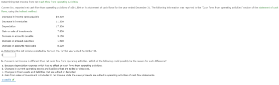 Determining Net Income from Net Cash Flow from Operating Activities Curwen Inc. reported net cash flow from operating activit