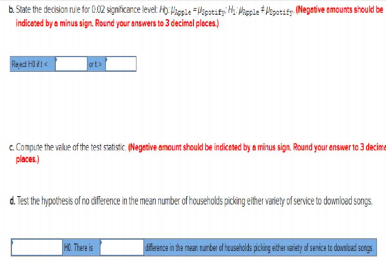 b State the decision rule for 0.02 signficance level. Apple- Spotify Hig Apple #Aspotify Negative amounts should be indicated by a minus sign. Round your answers to 3 decimal places.) eject H0 ift ort> c. Compute the alue of the test statistic. (Negative amount should be indiceted by a minus sign. Round your enswer to 3 decime places.) d. Test the hypothesis of no difference in the mean number of households picking either variety of service to download songs. HO. There is dference in the mean number of households picking either vaiety of serice to download songs