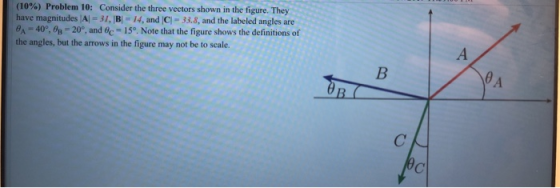 (10%) Problem 10: Consider the three vectors shown in the figure. They have magnitudes A-31,B=74, and C-33.8, and the labeled