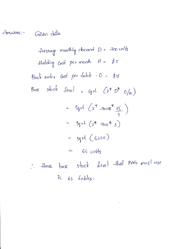 Answers:- Given data Average monthly ckmand D = 100 cnits Holding cost per month H = $5 Back order cost per lable :0 $15 Base