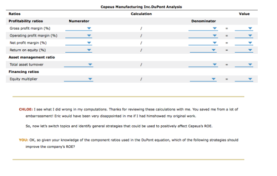 Cepeus Manufacturing Inc.DuPont Analysis Calculation Value Ratios Profitability ratios Gross profit margin (%) Numerator Deno