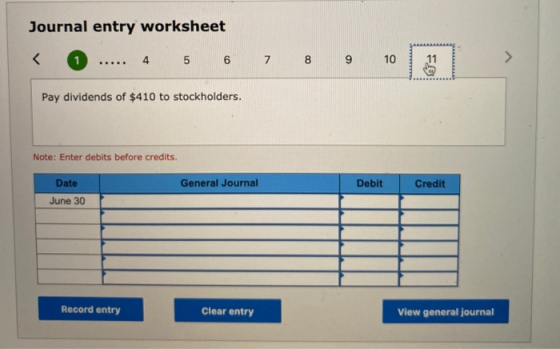 Journal entry worksheet < 1 4 5 6 7 8 9 10 11 > Pay dividends of $410 to stockholders. Note: Enter debits before credits. Dat