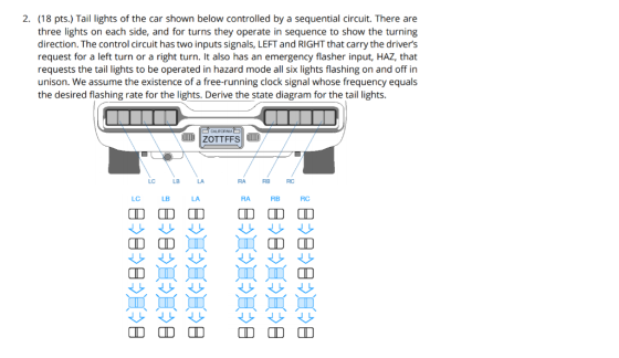 2. (18 pts.) Tail lights of the car shown below controlled by a sequential circuit. There are three lights on each side, and