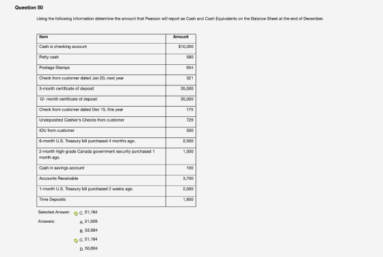 Question 50 Using the following information determine the amount that Pearson will report as Cash and Cash Equivalents on the