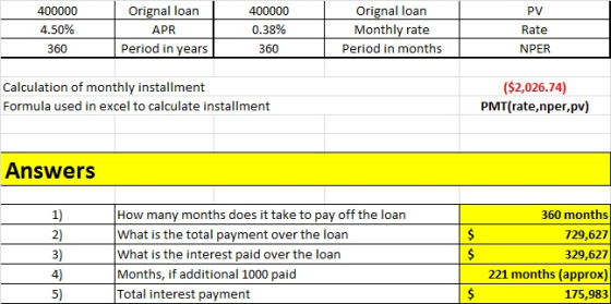 PV 400000 4.50% Orignal loan APR Period in years 400000 0.38% 360 Orignal loan Monthly rate Period in months Rate 360 NPER Ca