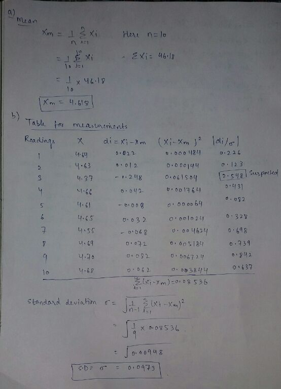mran lo i: ら 、 Rra dinas 0.622 4.63 ·012 0.0001 ! 4.64 4-51 o.39 o 007 0、137 stondand divinhim I n-ı f.txi-Xm)2 旷: