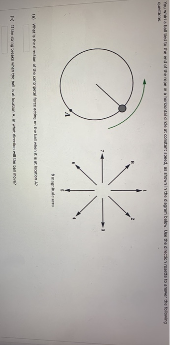ou whirl a ball tied to the end of the rope in a horizontal circle at constant speed, as shown in the diagram below. Use uest