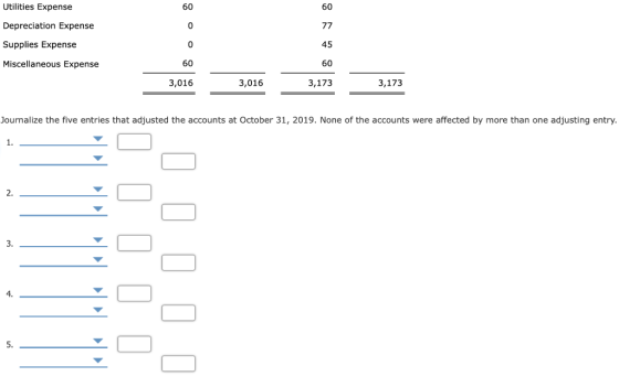 Utilities Expense Depreciation Expense Supplies Expense Miscellaneous Expense 3,016 3,016 3,173 3,173 Journalize the five ent