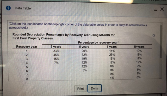 UP PUSS * Data Table (Click on the icon located on the top-right corner of the data table below in order to copy its contents