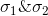 σιισ2