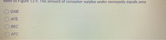 Refer to Figure 13.9. The amount of consumer surplus under monopoly equals area GAB. AFE. BEC. AFC
