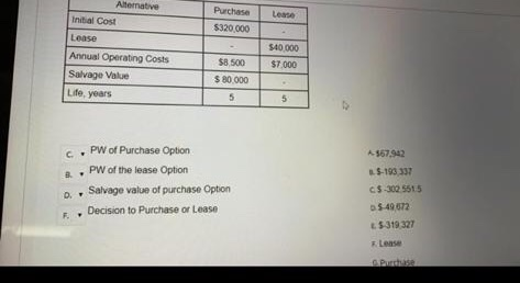 Purchase $320.000 Lease Alternative Initial Cost Lease Annual Operating costs Salvage Value Life, years $40 000 $7.000 $8500