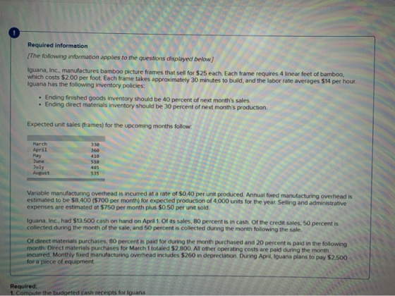 Required information The following information applies to the questions displayed below) Iguana, Inc., manufactures bamboo pi