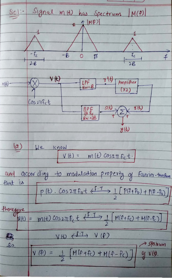 Sol:- Signal m It has Spectrum Incel 1 IMEI 2 1 -B O -fe 28 B fc 28 VID ott mit) ♡ LPF BW=B Amplifier (x2) Cosallfat Sit) rit