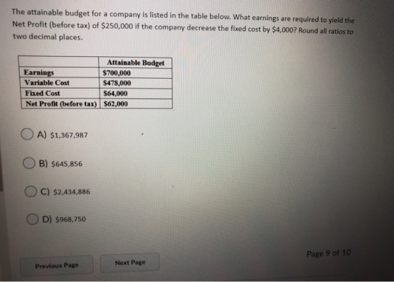 The attainable budget for a company is listed in the table below. What earnings are required to yield the Net Profit (before