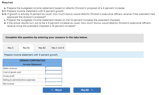 Required a. Prepare the budgeted income statement based on Atlantic Divisions proposal of a 4 percent increase. b-1. Prepare