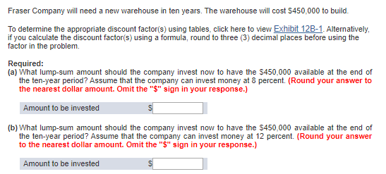 Fraser Company will need a new warehouse in ten years. The warehouse will cost $450,000 to build. To determine the appropriat