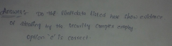 of stealin! bd to. secunty compex employ