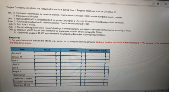 Rogers Company completed the following transactions during Year 1. Rogerss fiscal year ends on December 31. Jan. 8 Purchased