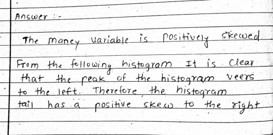 Answer The maney ariale is positivey ewed rom the following histaram t is Clean that te peak of the histcgram veers to the left Therefore taij has a posihve Skento th the histoaram e right