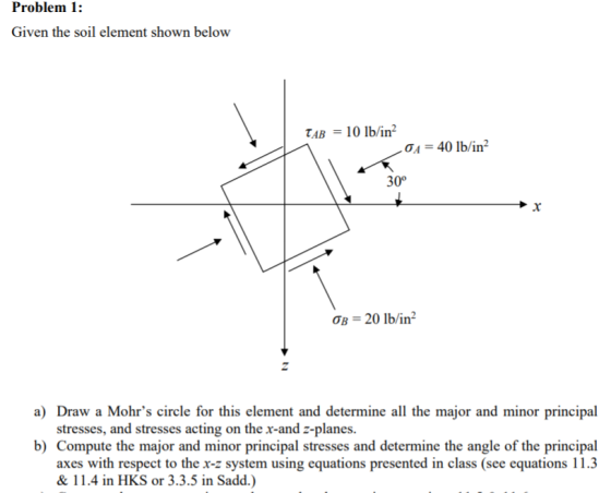 Problem 1: Given the soil element shown below TAB = 10 lb/in? 0A = 40 lb/in? 30° OB = 20 lb/in2 a) Draw a Mohrs circle for t