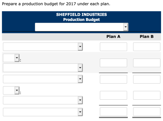 Prepare a production budget for 2017 under each plan. SHEFFIELD INDUSTRIES Production Budget Plan A Plan B