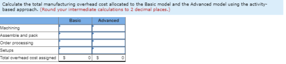 Calculate the total manufacturing overhead cost allocated to the Basic model and the Advanced model using the activity- based
