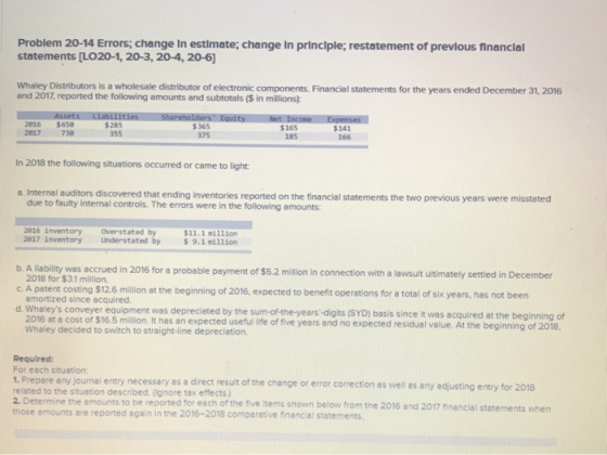 Problem 20-14 Errors; change in estimate; change in principle; restatement of previous financial statements [LO 20-1, 20-3, 2