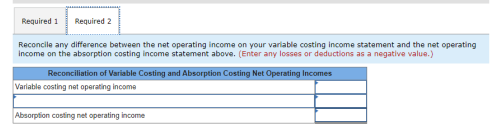 Required 1 Required 2 Reconcile any difference between the net operating income on your variable costing Income statement and