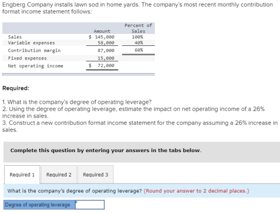 Engberg Company installs lawn sod in home yards. The companys most recent monthly contribution format income statement follo