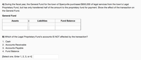 A) During the fiscal year, the General Fund for the town of Sperryville purchased $650,000 of legal services from the towns