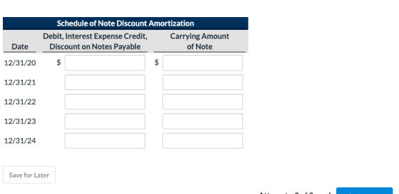 Schedule of Note Discount Amortization Debit, Interest Expense Credit, Carrying Amount Discount on Notes Payable of Note Date