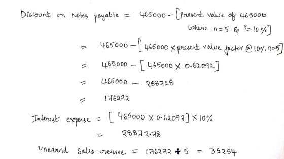 465000 - LPresent valwe of 465000 where n=5 e 1=10%] Discount on Notes payable 465000-[465000 x present valve joctor @10%n=5)