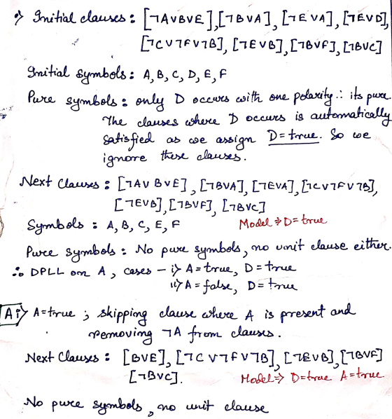 mre of Initial clauses: [-Avbve],[7BVA], [TE VA], [TEVD], [1CU TRV7B], [78 vB], [ 16VF), [1Bue] Smitial symbols: A, B, C, D,
