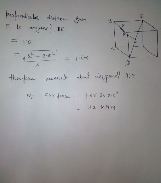 6m 2