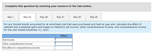 Complete this question by entering your answers in the tabs below. Req 1 Reg 2A Reg 2B Reg 2C Req 2D Reg 2E For any Donald bo