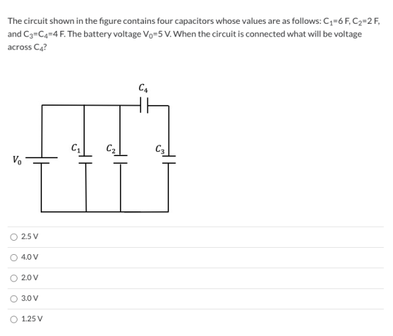The circuit shown in the figure contains four capacitors whose values are as follows: C1=6 F, C2=2 F, and C3=C4=4 F. The batt