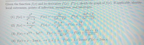 Given the function f(x) and its derivative f(x). F(7), sketch the graph of f(x). If applicable, identity local extremum, po