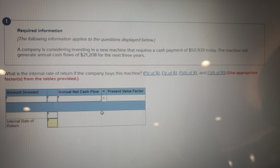 Required information [The following information applies to the questions displayed below.) A company is considering investing