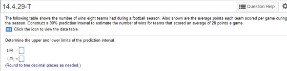 14.4.29-T Question Help The following table shows the number of wins eight teams had during a football season. Also shown are the average points each team scored per game during the season. Construct a 90% prediction interval to estimate the number of wins for teams that scored an average of 21 points a game. ?click the icon to view the data table. Determine the upper and lower limits of the prediction interval UPL = LPL = Round to two decimal places as needed.)