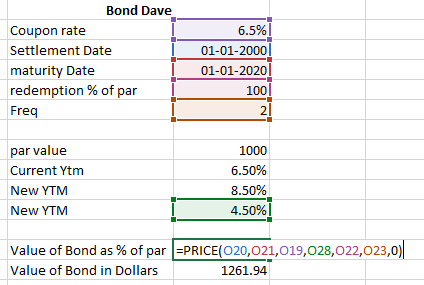 Bond Dave Coupon rate Settlement Date maturity Date redemption % of par Freq 6.5% 01-01-2000! 01-01-20201 1001 par value Curr