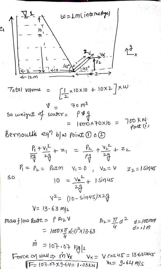 W = 1m ( into the page) T 21 TH q V. x L 450 17 ka 45° 1८10 3 < 12m Total volume (2x10 X10X10 + 10X2 10x2]xw VO 70 m3 so weig