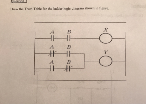 Question 1 Draw the Truth Table for the ladder logic diagram shown in figure. A E B A