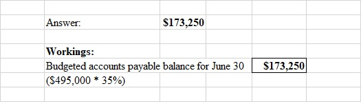 Answer: $173,250 Workings: Budgeted accounts payable balance for June 30 (S495,000 * 35%) $173,250