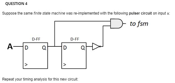 QUESTION 4 Suppose the same finite state machine was re-implemented with the following pulser circuit on input a: to fsm D-FF